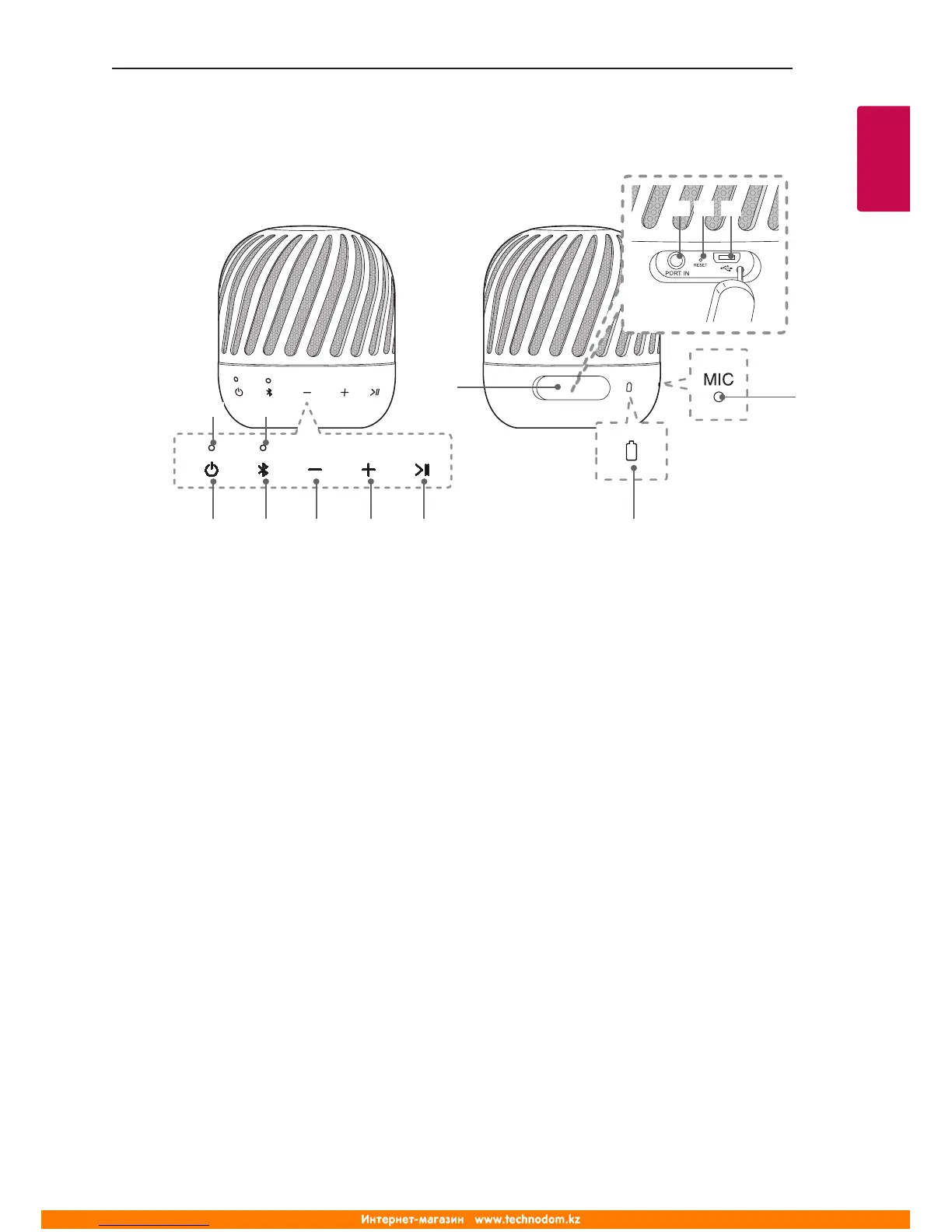 Page #7 background image