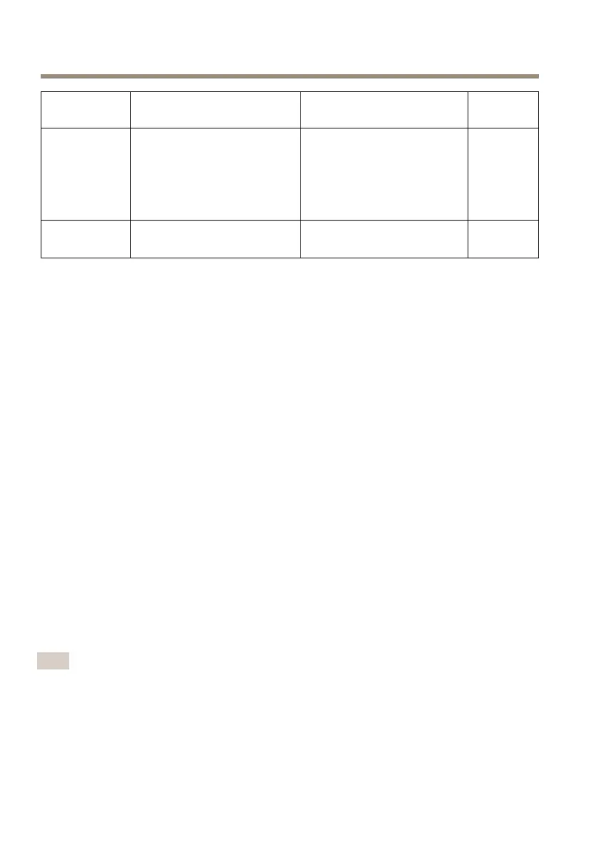Page #100 background image