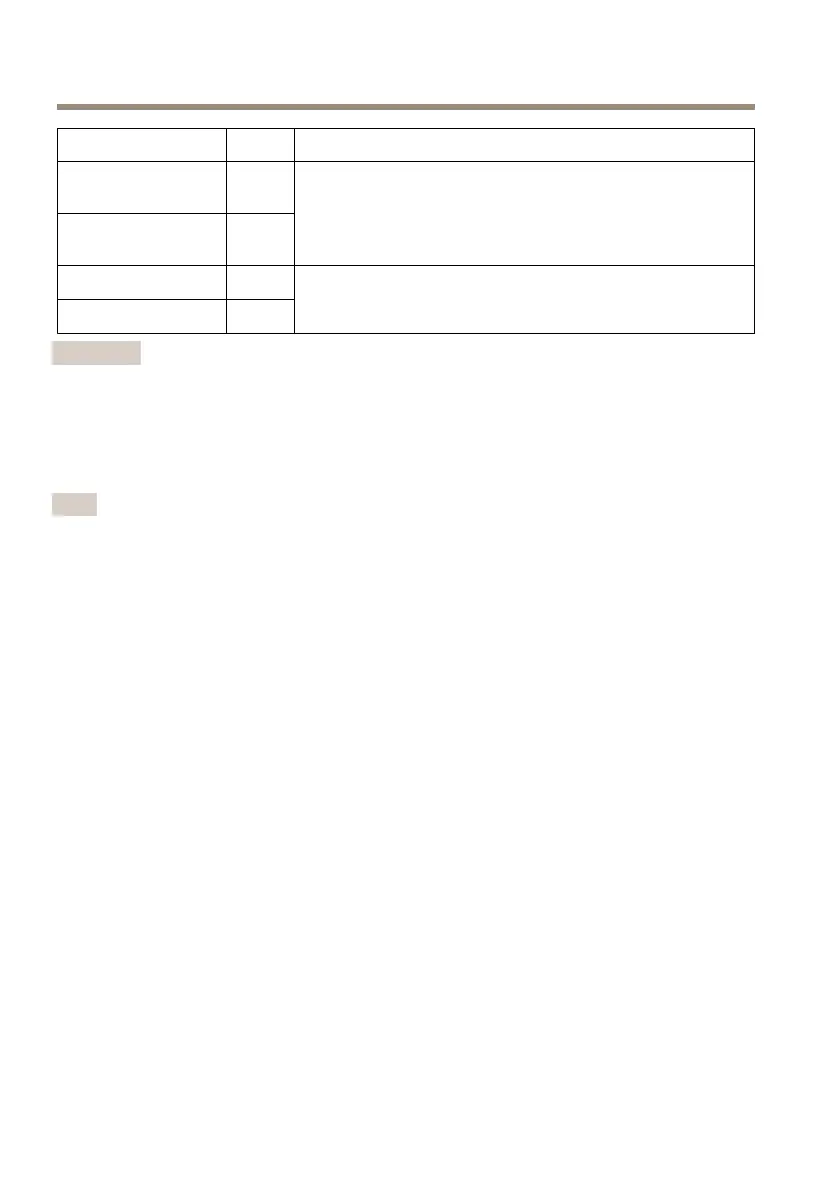 Page #104 background image