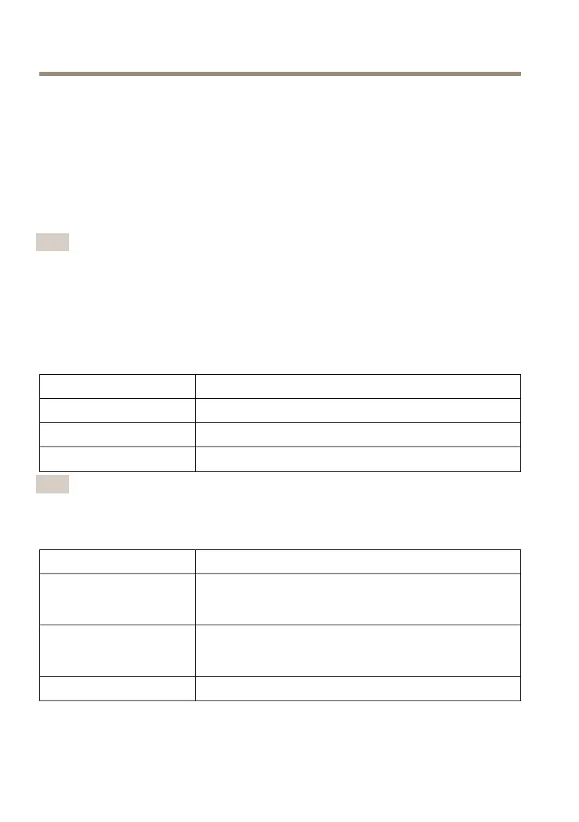 Page #116 background image