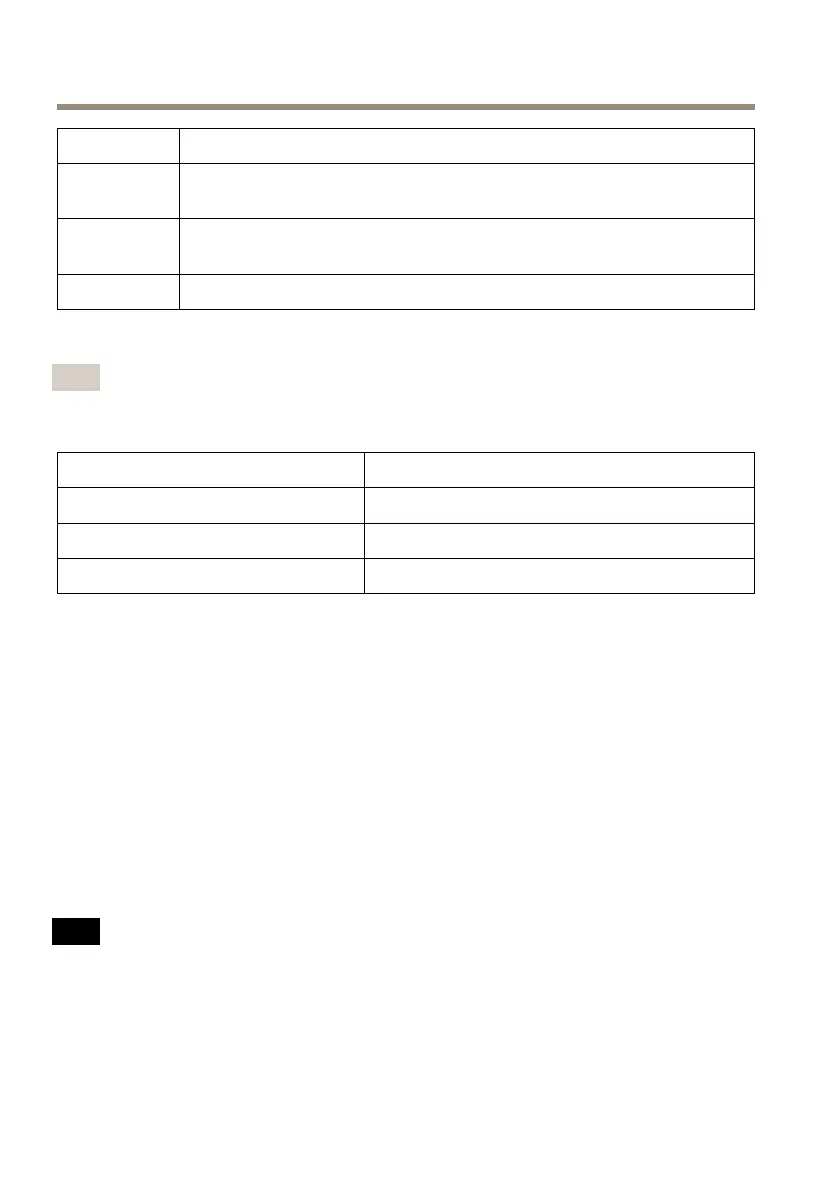 Page #118 background image