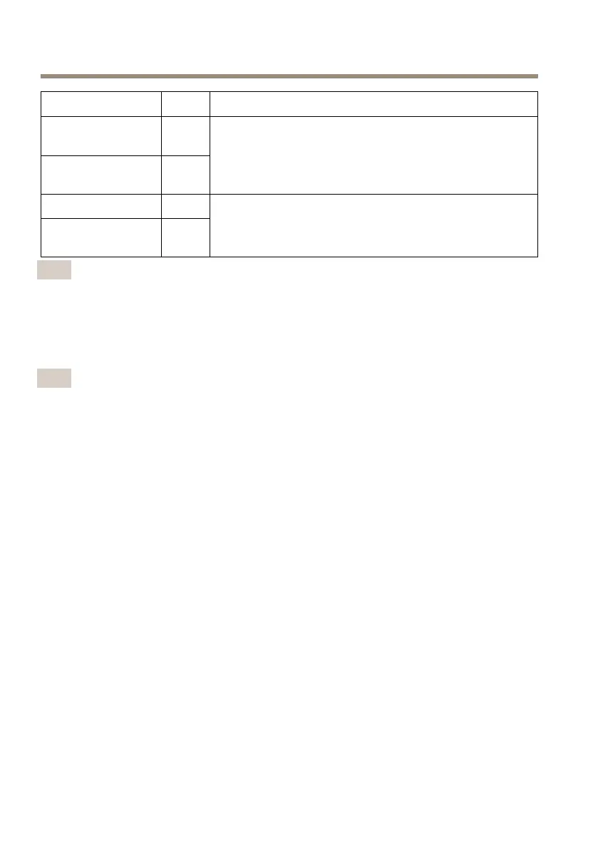 Page #124 background image