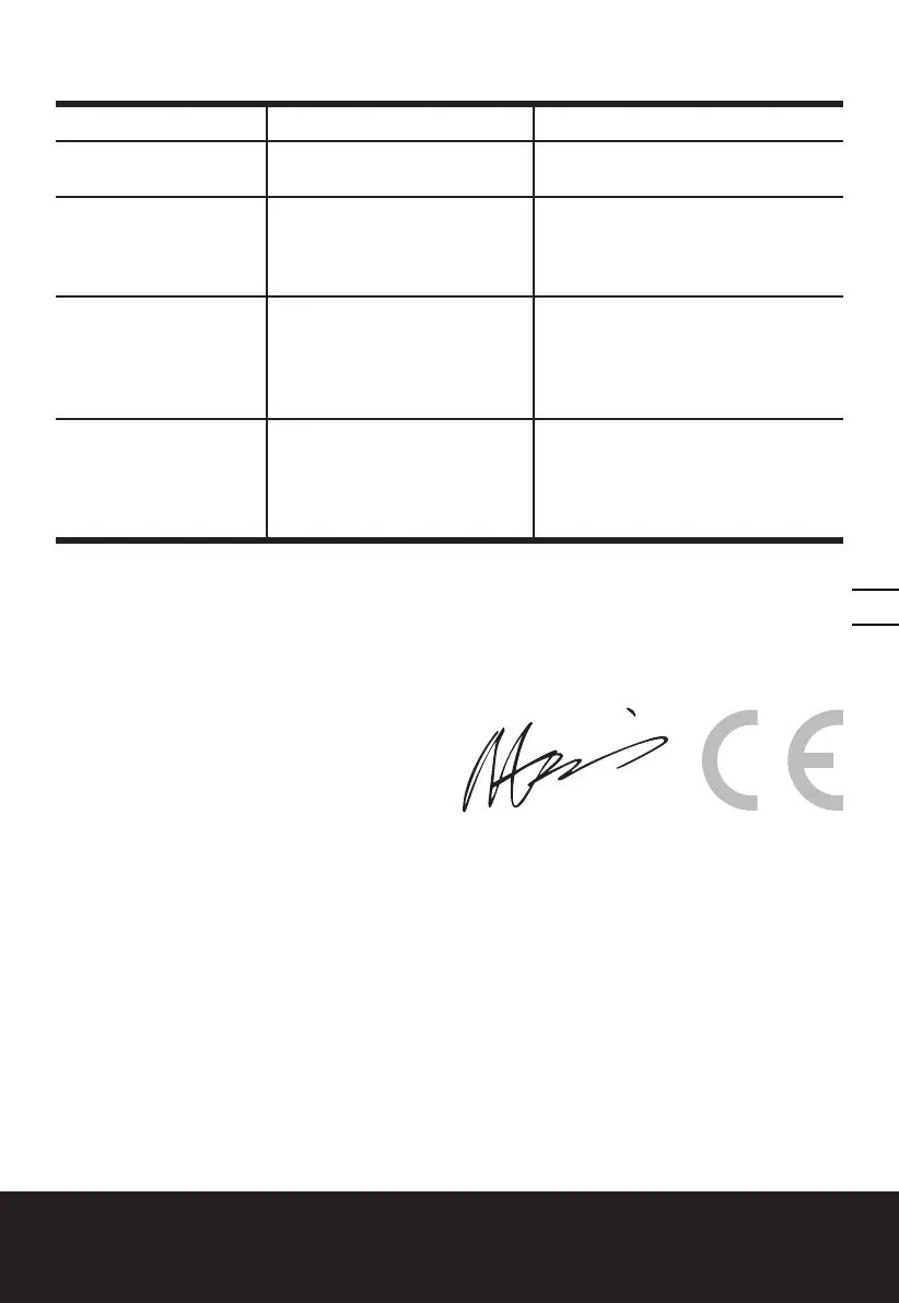 Page #67 background image