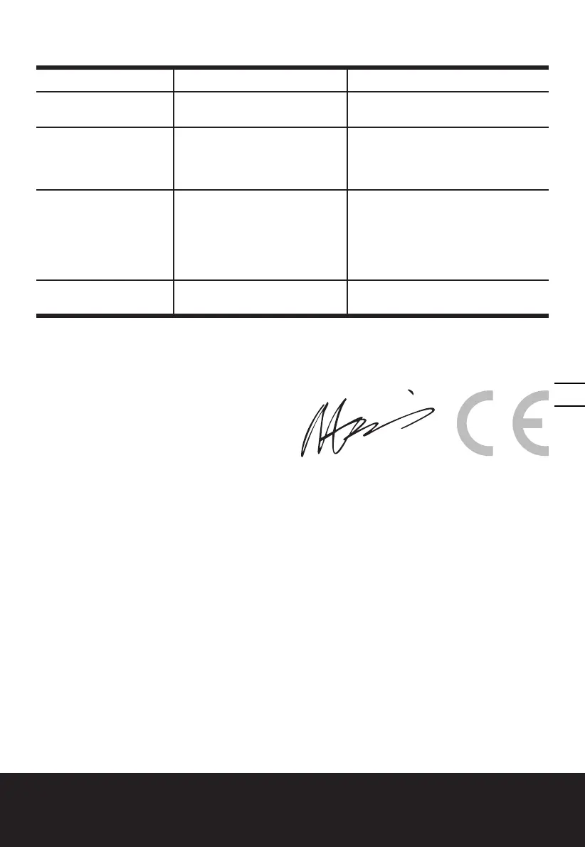 Page #73 background image