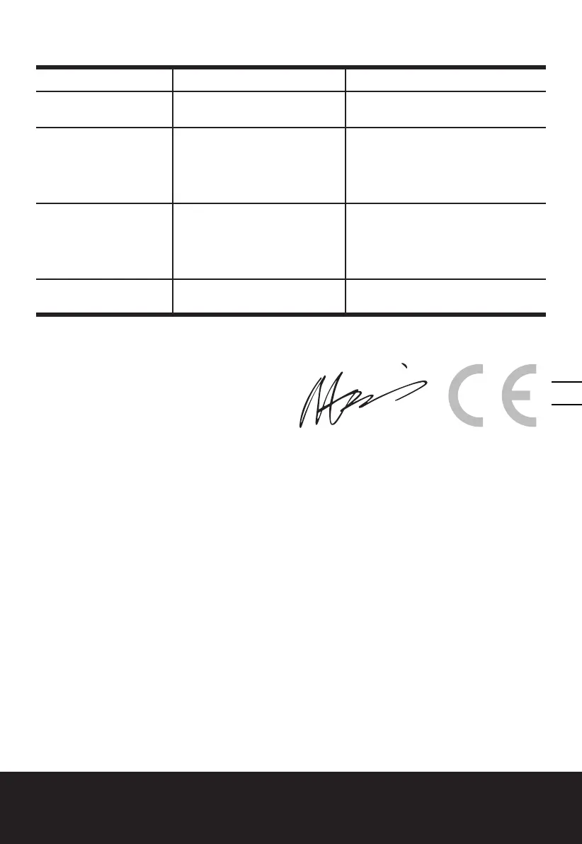Page #81 background image