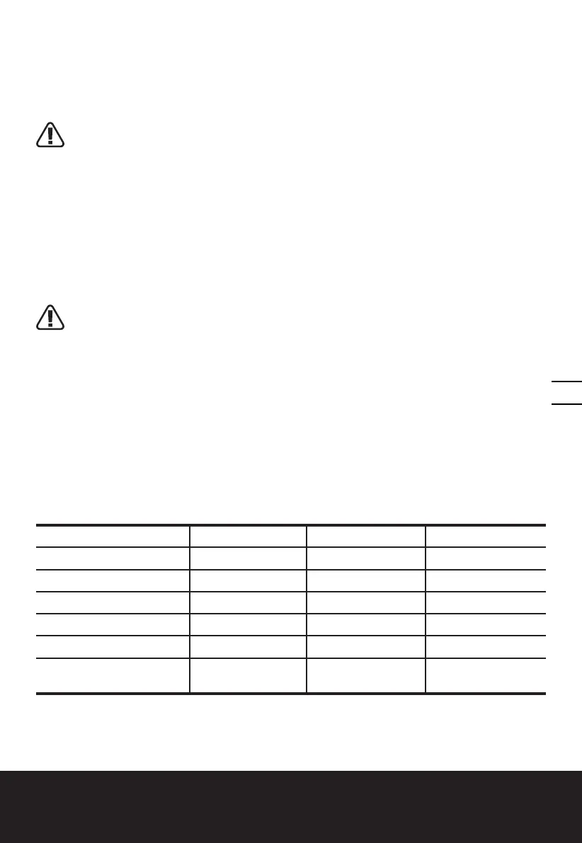 Page #87 background image