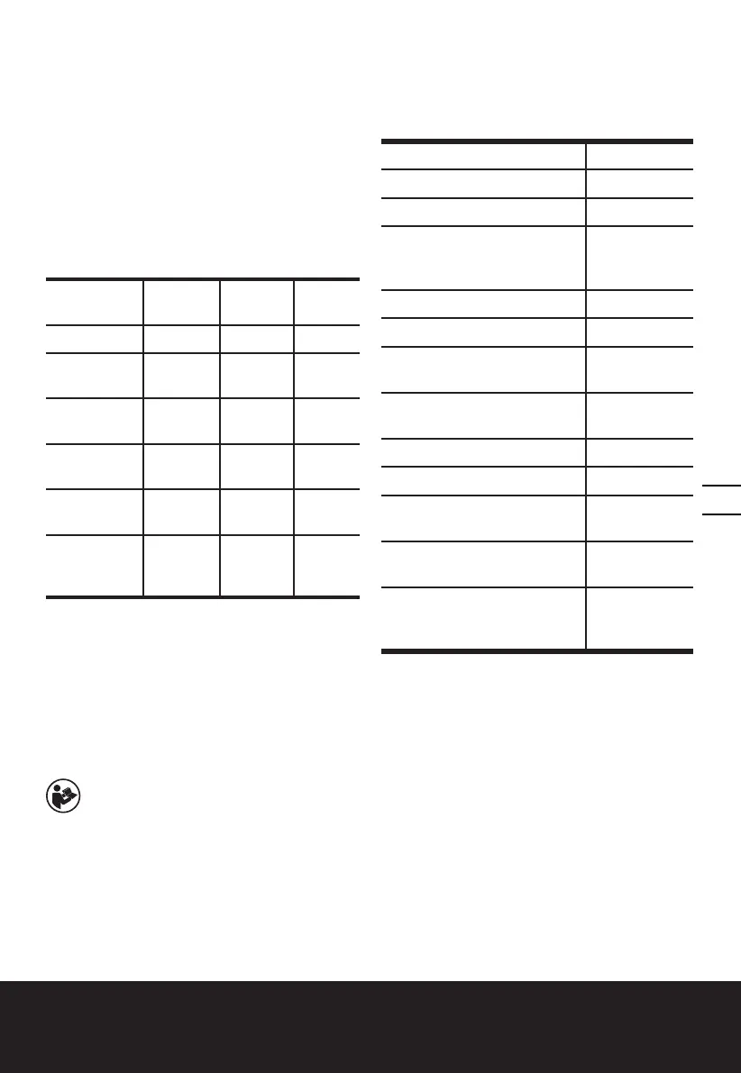 Page #95 background image