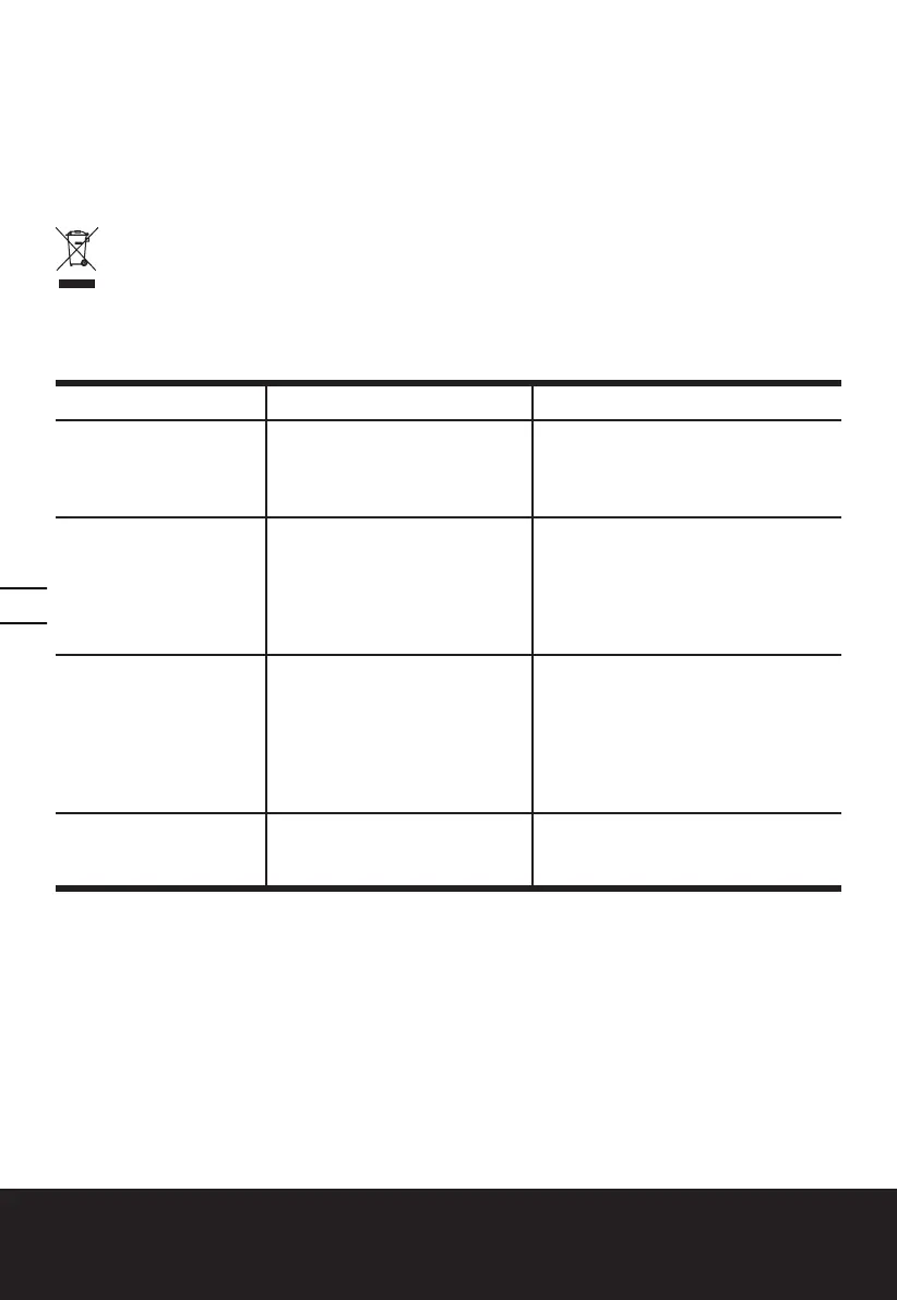 Page #96 background image
