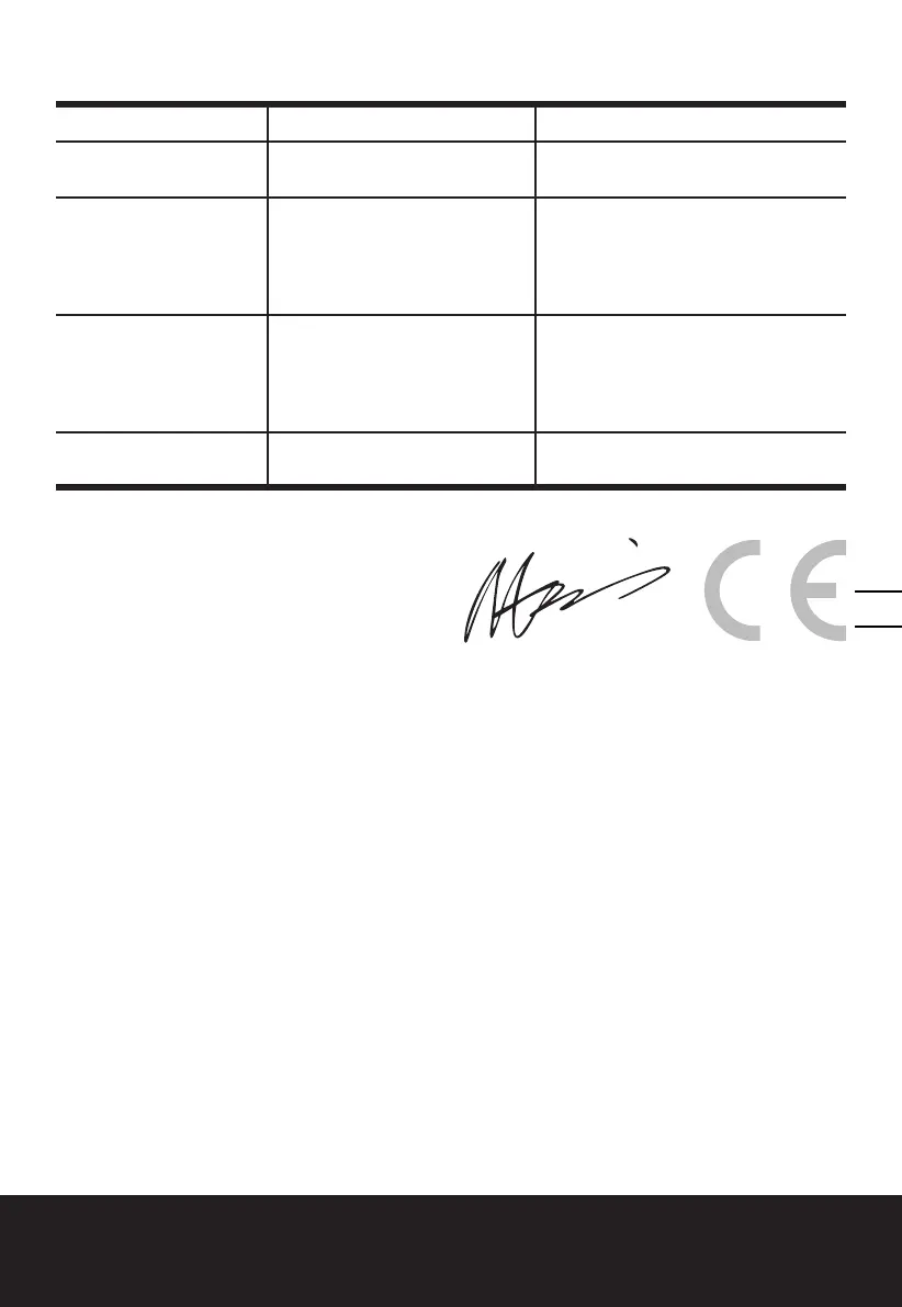 Page #105 background image
