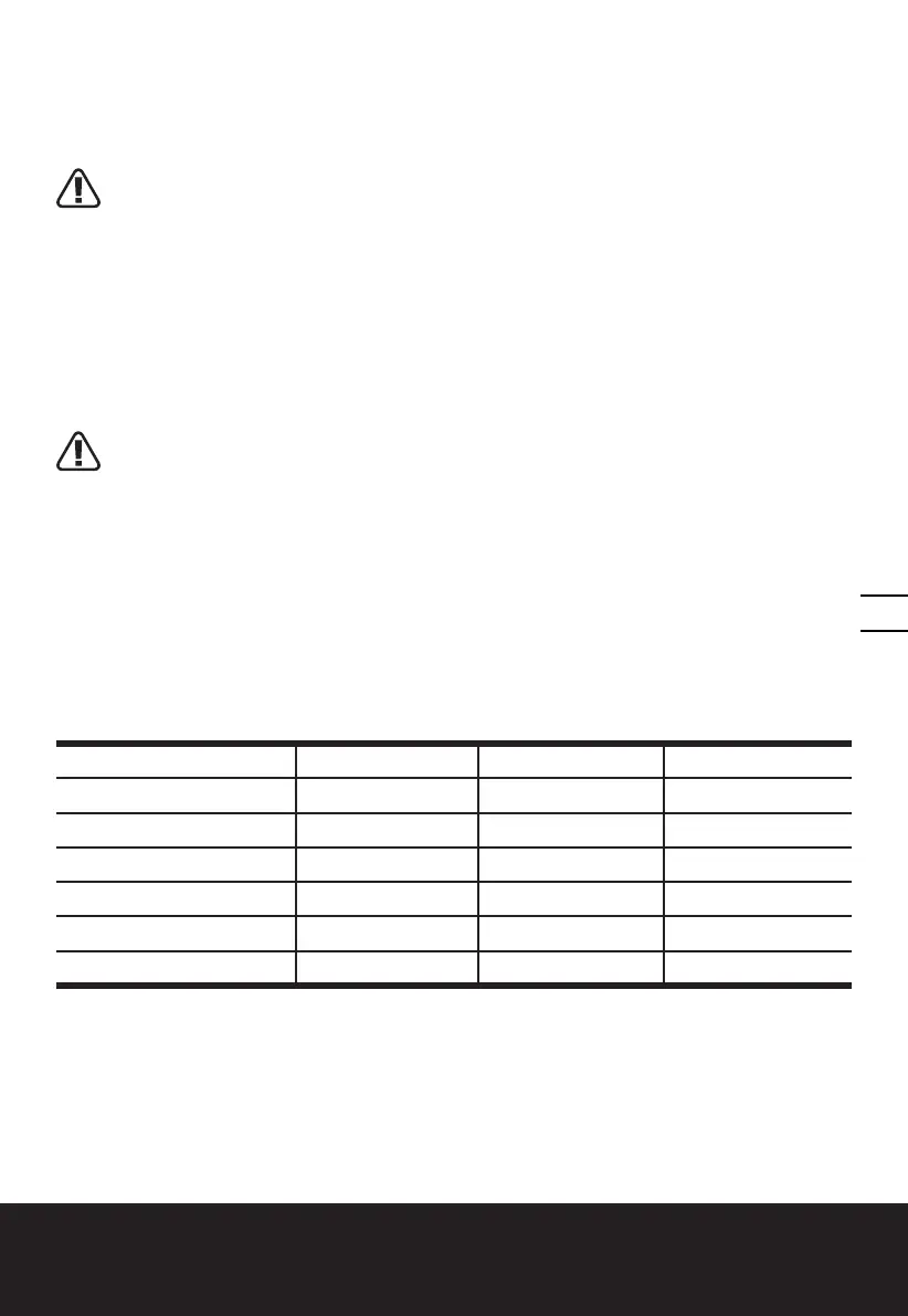Page #119 background image