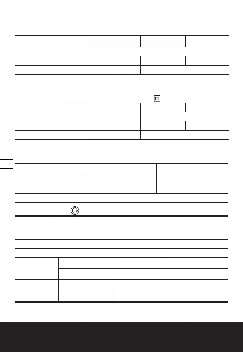 Page #126 background image