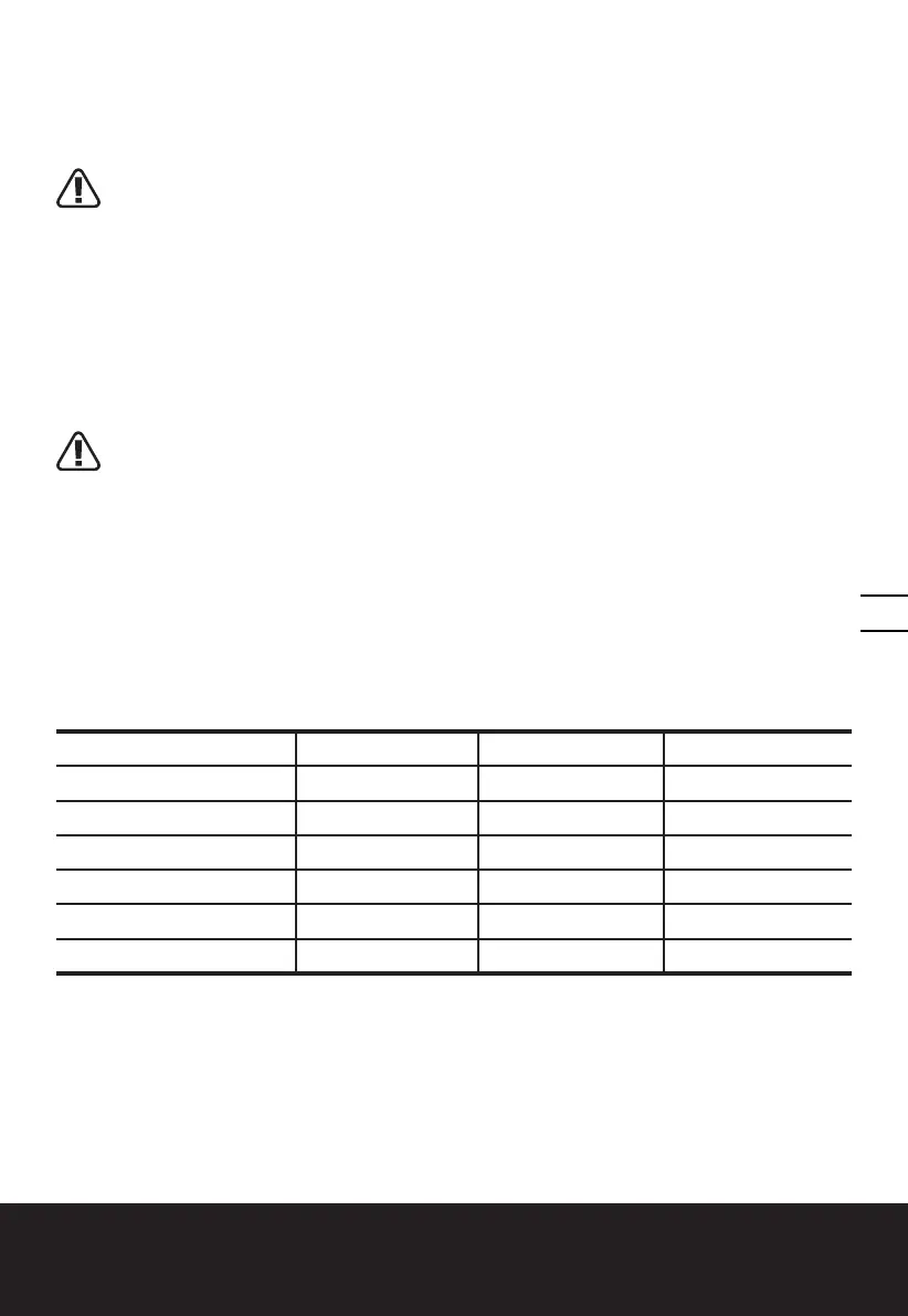 Page #127 background image