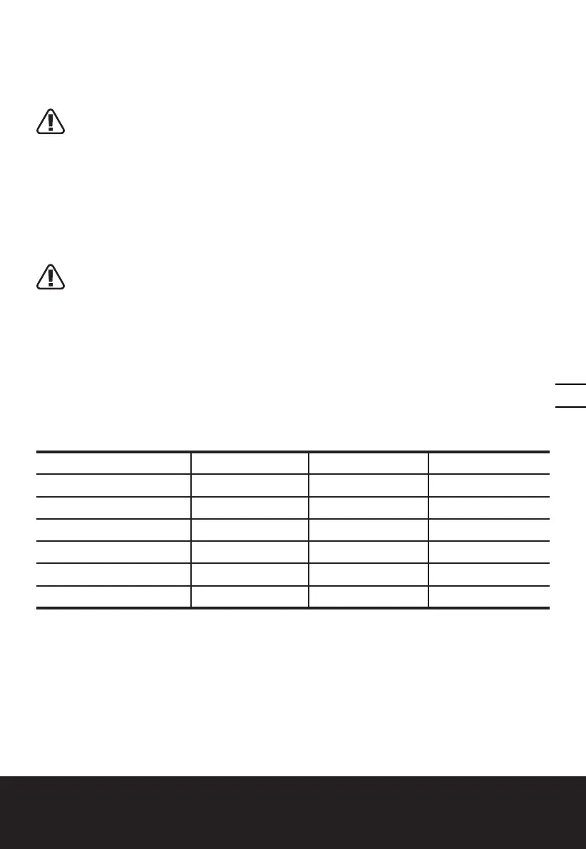Page #135 background image