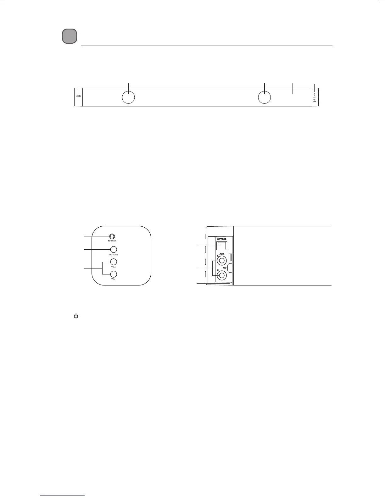Page #6 background image