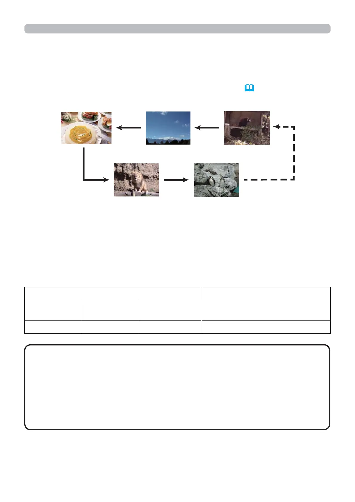 Page #85 background image
