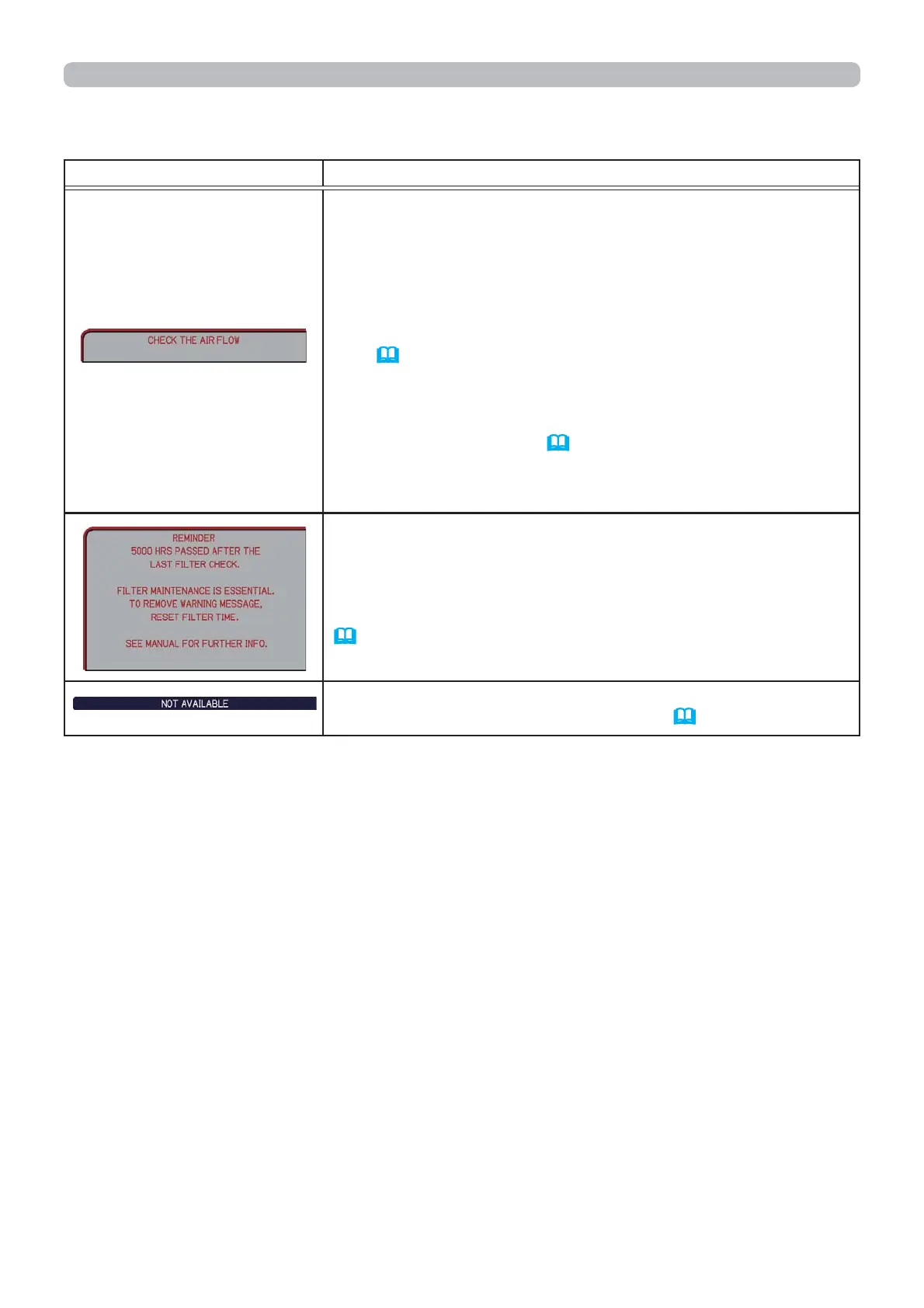 Page #95 background image
