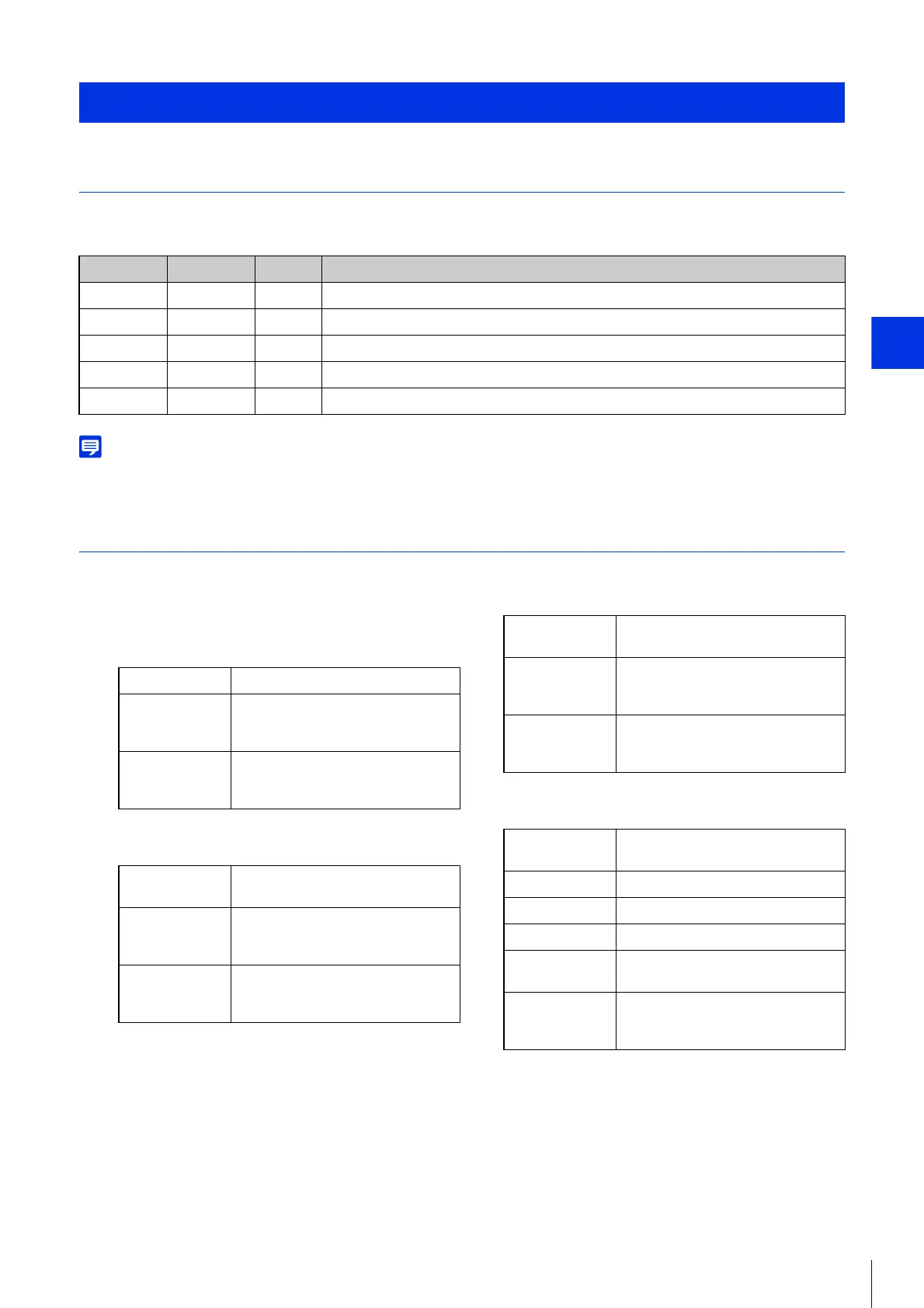 Page #229 background image