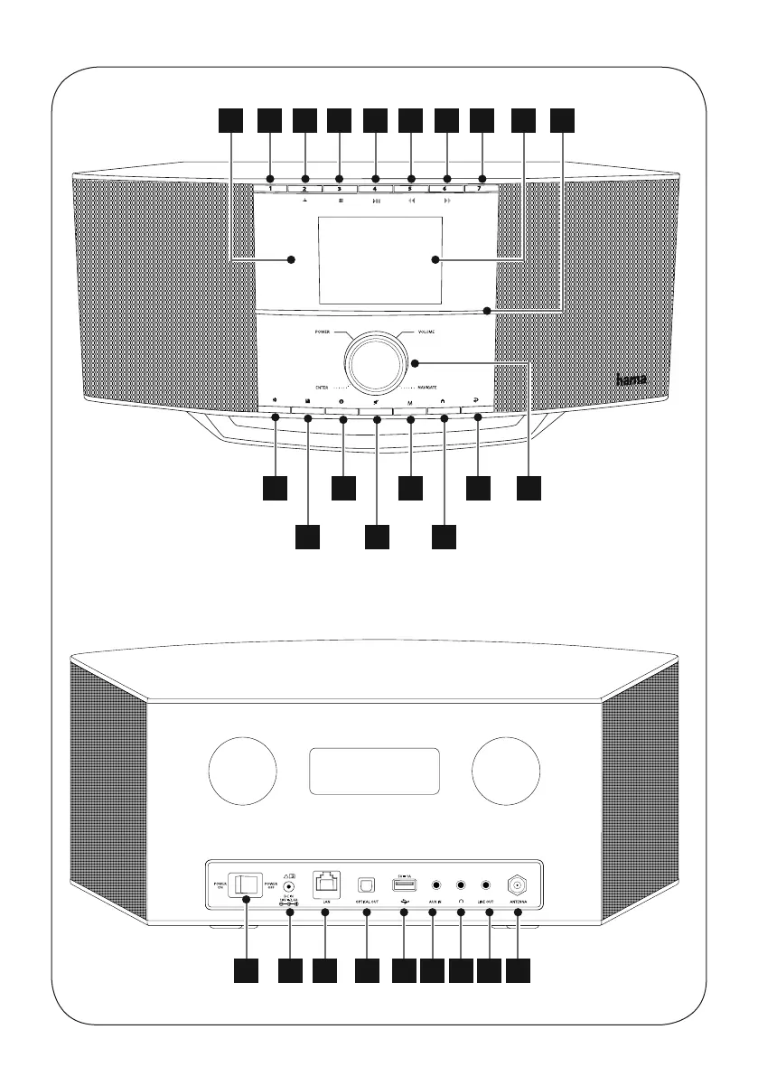 Page #3 background image
