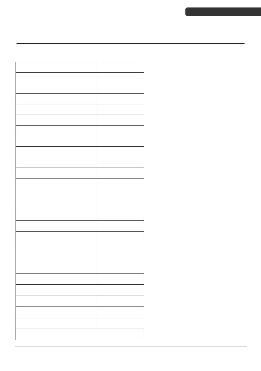 Page #87 background image