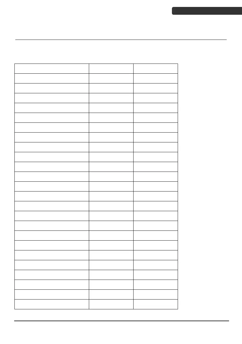 Page #91 background image