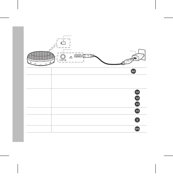 Page #32 background image