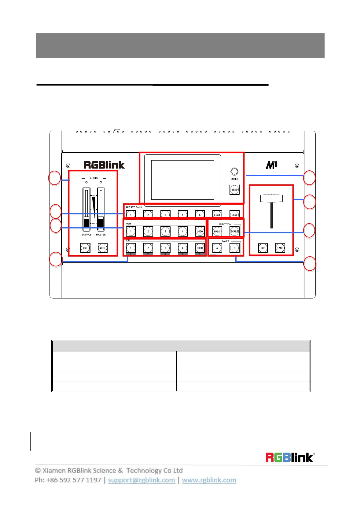 Page #5 background image