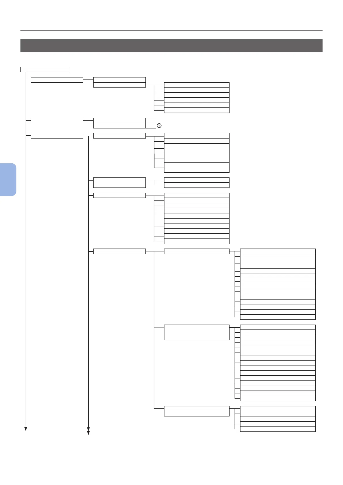 Page #118 background image