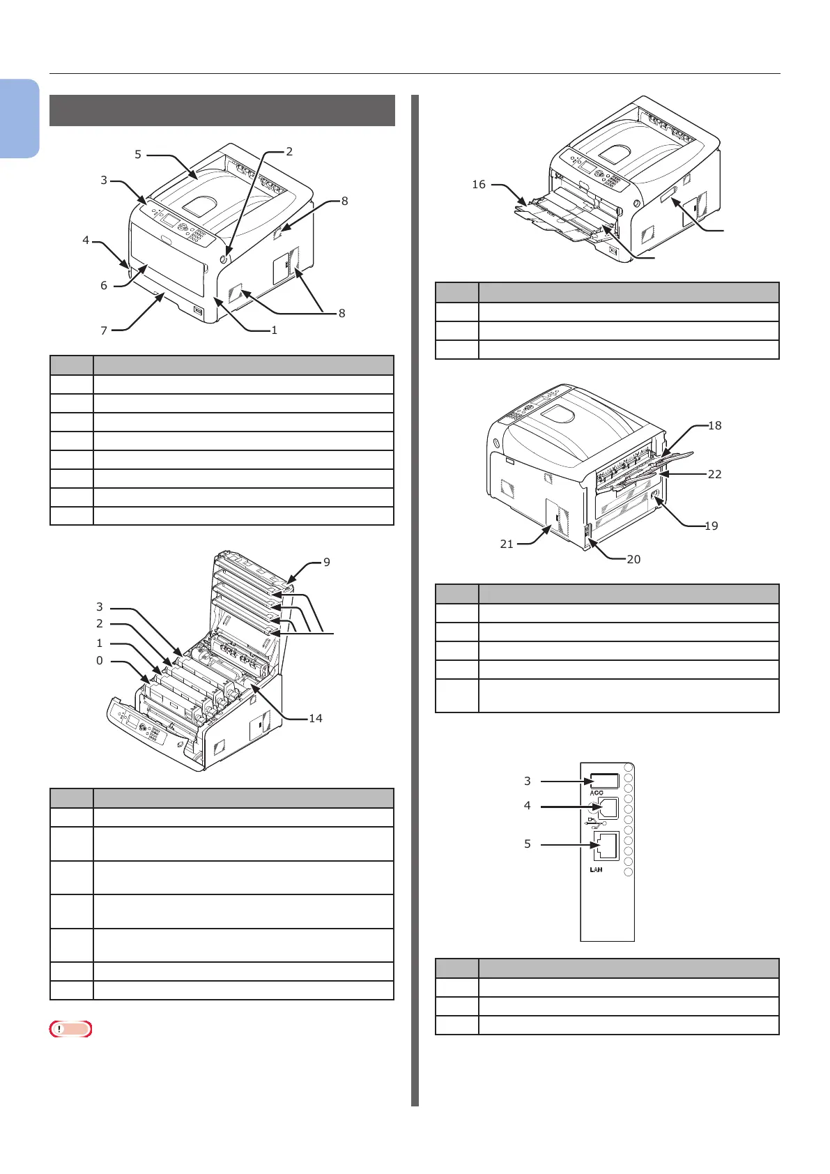 Page #14 background image