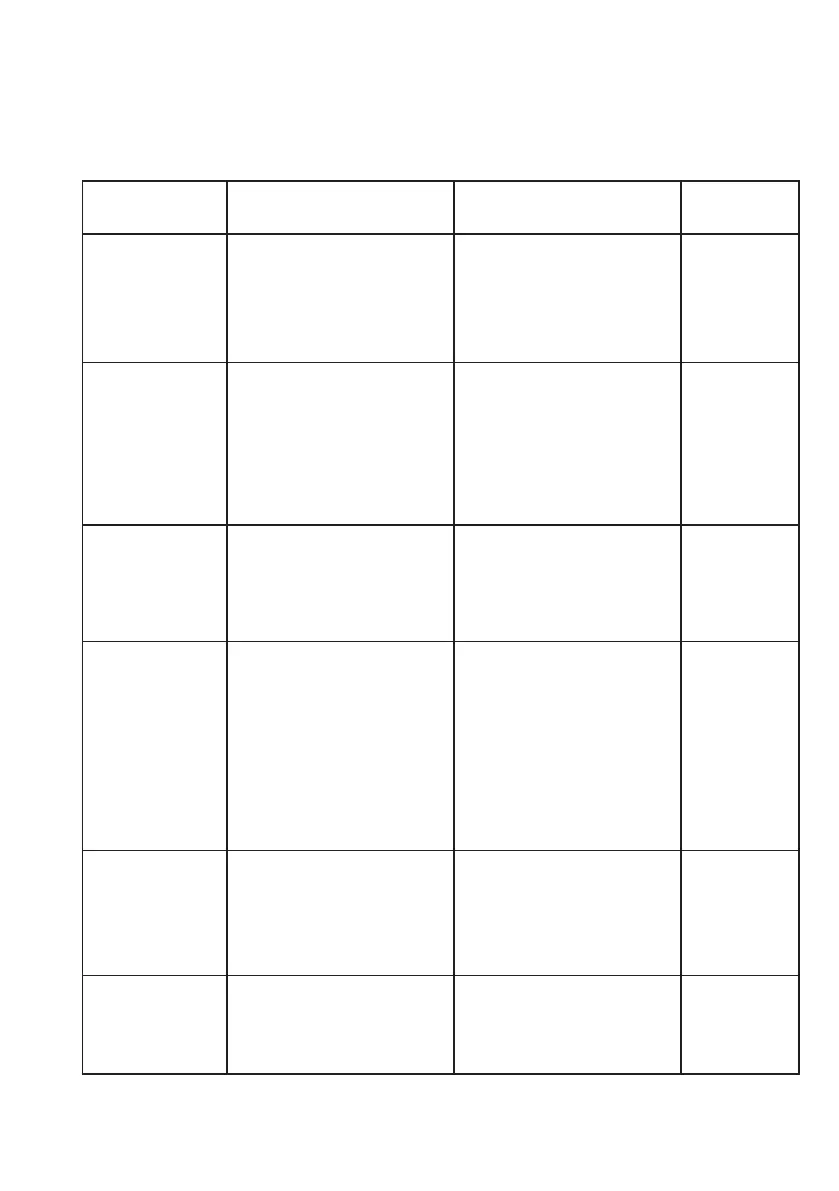 Page #86 background image