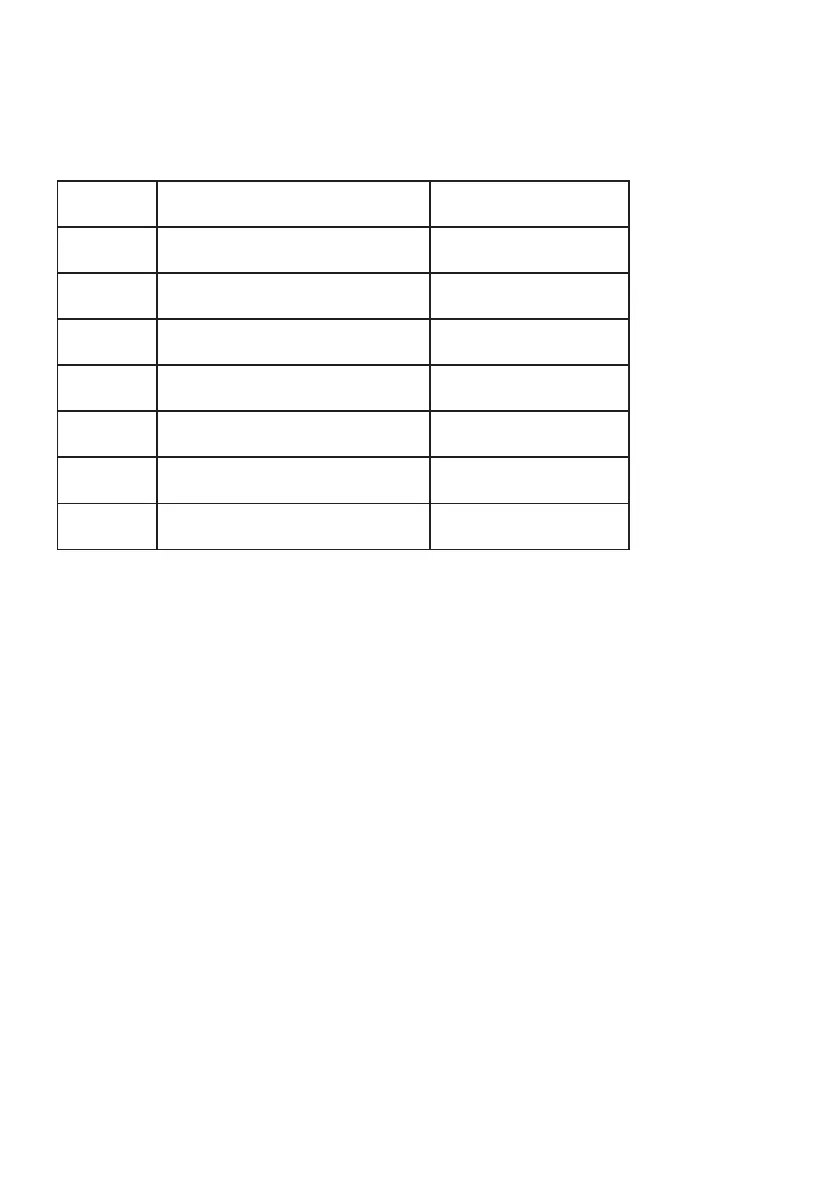 Page #130 background image