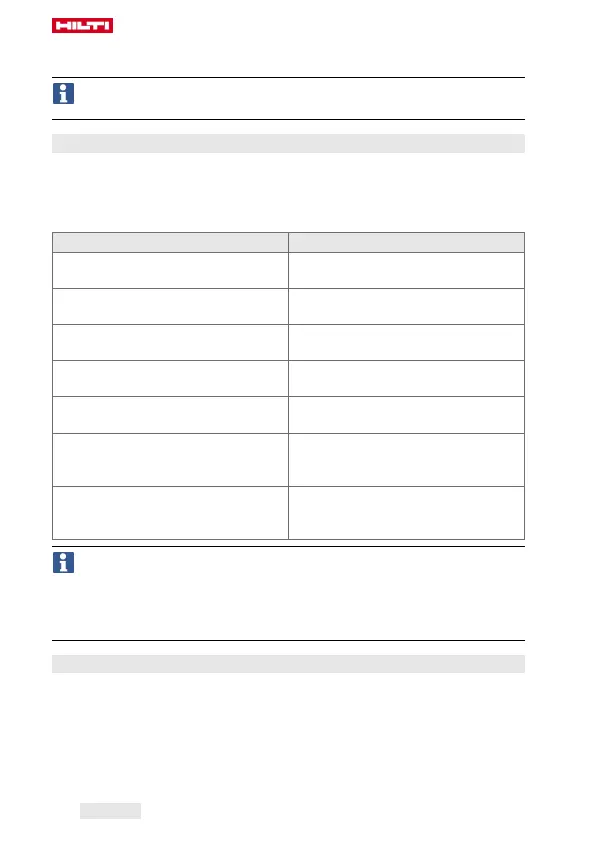 Page #262 background image