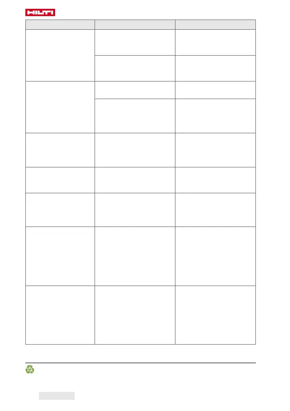 Page #102 background image