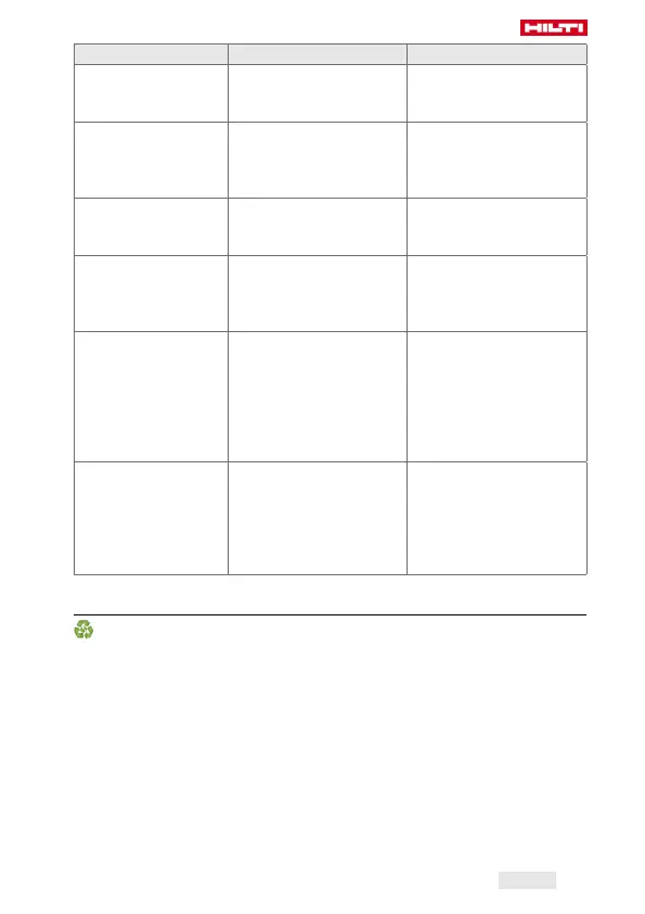 Page #119 background image