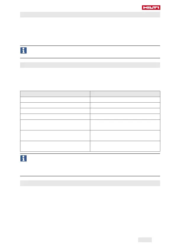 Page #129 background image