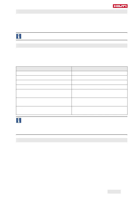Page #145 background image