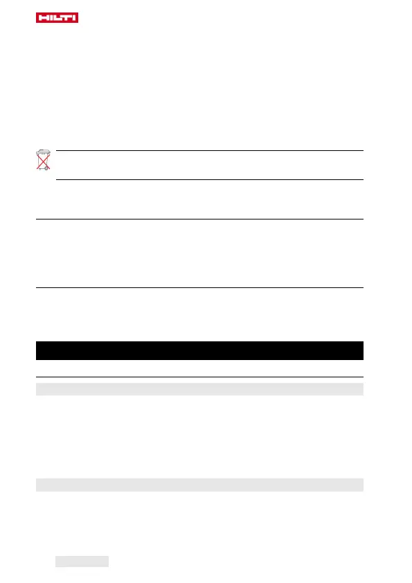 Page #152 background image