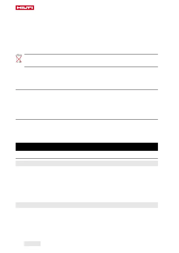 Page #168 background image