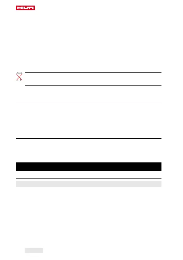 Page #200 background image