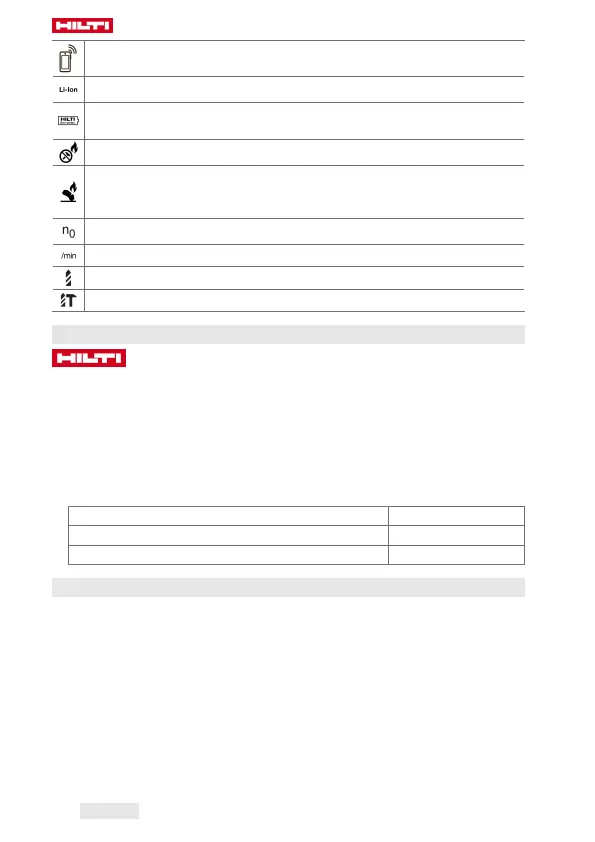 Page #202 background image