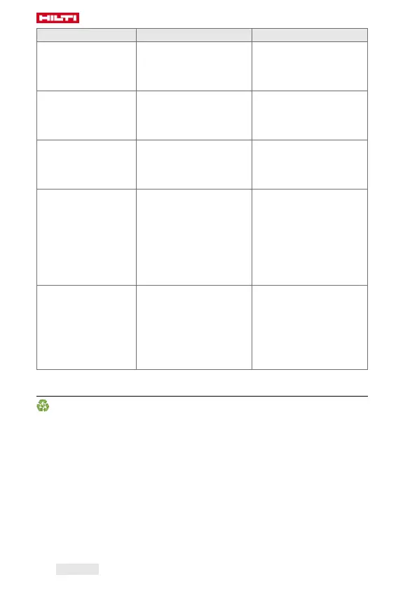Page #234 background image