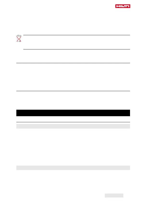 Page #235 background image