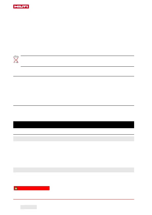 Page #262 background image