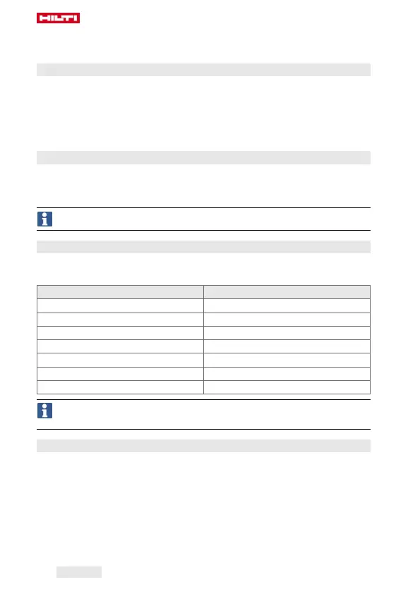 Page #268 background image