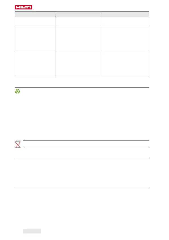Page #274 background image