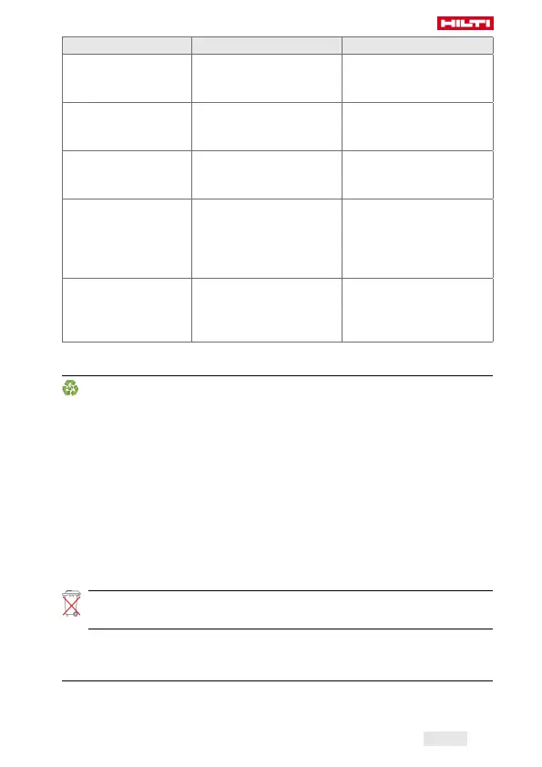 Page #51 background image