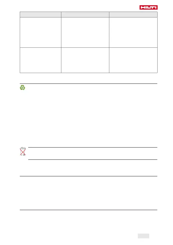 Page #111 background image