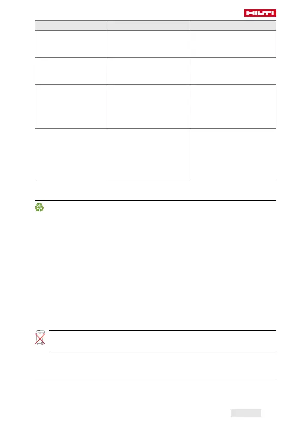 Page #127 background image