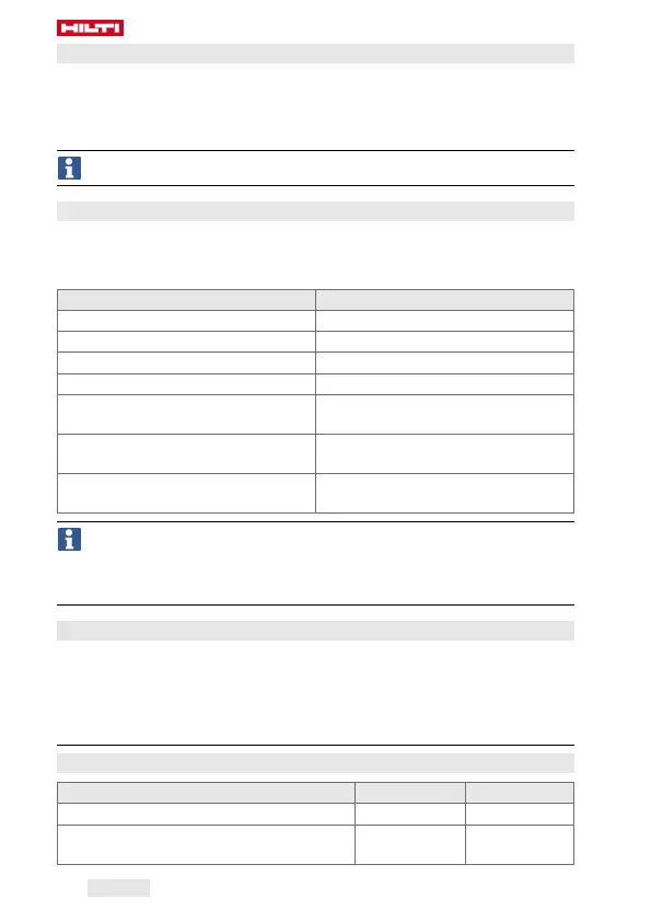 Page #136 background image