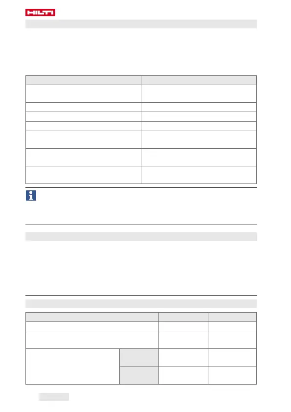 Page #154 background image