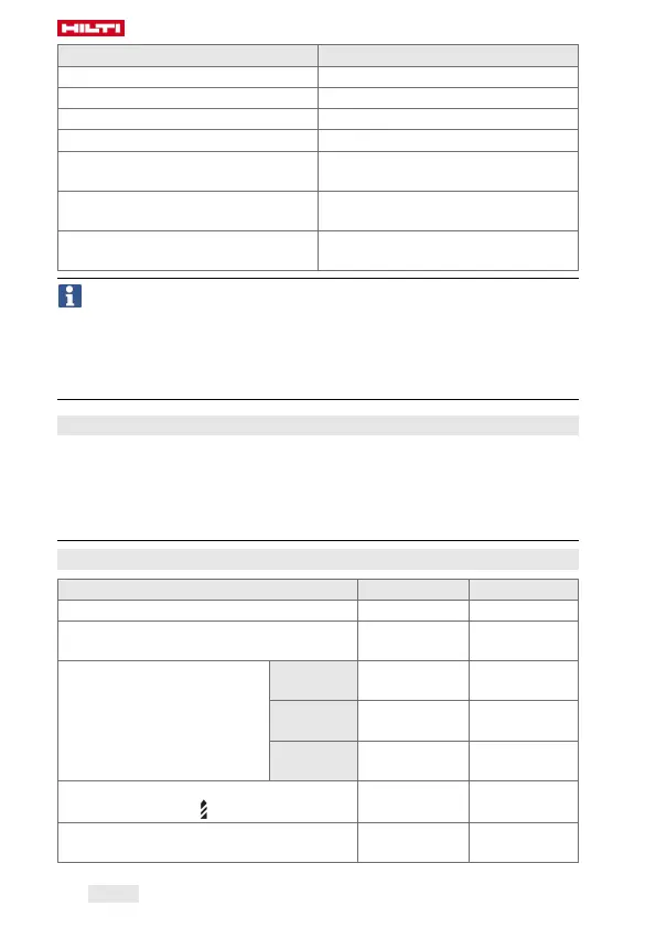 Page #192 background image